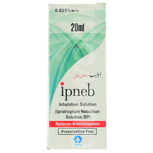 Ipneb 250mg nebulizer solution