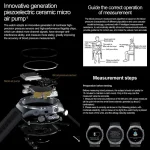 Medical Smartwatch with ECG & Blood Pressure